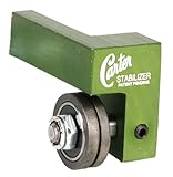 Carter Products STD1 Band Saw Guide (fits most 14-Inch band saws)