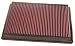 K&N 33-2213 Replacement Air Filter
