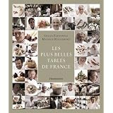Détails sur le produit