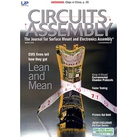 Circuits Assembly by 