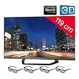 Détails sur le produit