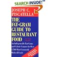 The Fat-Gram Guide to Restaurant Food