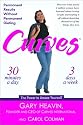 Curves