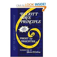 Elliott Wave Principle: Key to Market Behavior