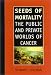 Book Seeds of Mortality: The Public and Private Worlds of Cancer