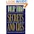 Secrets and Lies: Operation "Iraqi Freedom" and After: A Prelude to the Fall of U.S. Power in the Middle East?