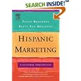 Hispanic Marketing: A Cultural Perspective