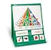Learning Resources Food Group Magnetic Tabletop Pocket Chart