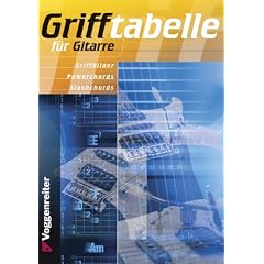 Grifftabelle f�r Gitarre