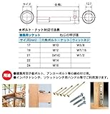 SEK 1/2"(12.7)DR.建築用ソケット5本組セット