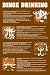 Binge Drinking & Partying College - Wall Poster - 24x36 inches
