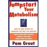 How To Lose Weight By Changing The Way You Breathe