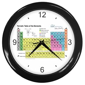 Black Wall Clock of Chemistry Periodic Table of Element