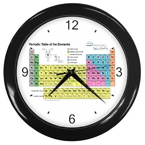 Black Wall Clock of Chemistry Periodic Table of Element