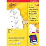 Produkt-Information
