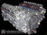 1996 DODGE B3500 VAN Engine -- 96, 5.2 L, 318, V8, CNG -- Remanuafctured Long Block (Rebuilt Motor)