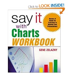 Say It with Charts Workbook