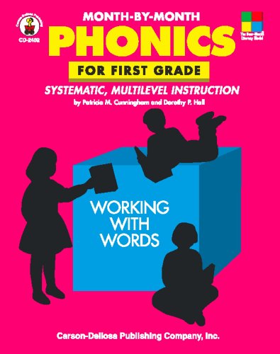 Education Teaching