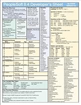 PeopleSoft 8.4 Developer's Sheet