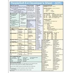 PeopleSoft 8.4 Developer's Sheet