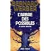 les indispensables...