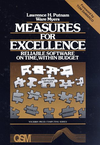 Budget