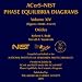 Book Phase Equilibria Diagrams, Volume XIV: Oxides