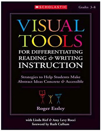 New Scholastic Teaching Resources Visual Tools 