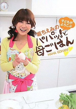 堀ちえみのアイテム画像