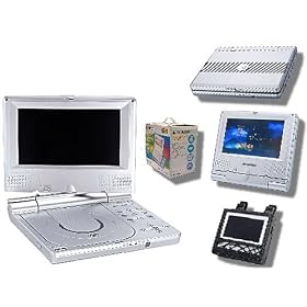 Lecteur DVD Portable Hyundai