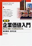 �}�� ��Ɖ��l����\�l�����E�헪�ւ̊��p�@���킩�� (���i�C���[�W)