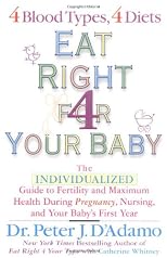 Eat Right For Your Baby: The Individulized Guide to Fertility and Maximum Heatlh During Pregnancy