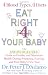Eat Right For Your Baby: The Individulized Guide to Fertility and Maximum Heatlh During Pregnancy