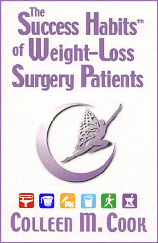 Weight Loss