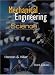 Mechanical Engineering Science