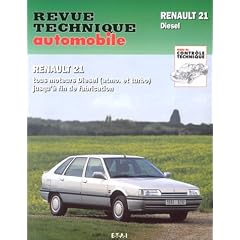 Renault 21, moteurs diesel et turbo diesel