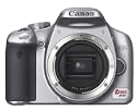 Canon Digital