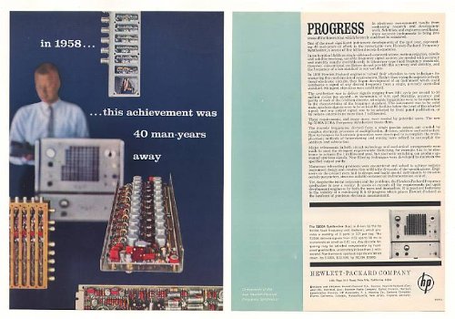 1963 Hewlett-Packard HP Frequency Synthesizer 2-Page Print Ad