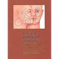 Facial Danger Zones: Avoiding Nerve Injury In Facial Plastic 