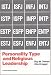 Personality Type and Religious Leadership