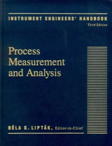 Controls
