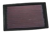 K&N 33-2034 Replacement Air Filter