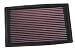 K&N 33-2034 Replacement Air Filter