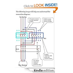 ELECTRIC MOTORS-CONTROL DIAGRAM (SELF-STARTER UNIVERSITY), CORNEL BARBU