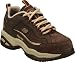 Women's Skechers Energy Stratum Steel Toe Image