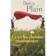 Détails sur le produit