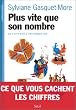 Plus vite que son nombre