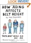 How Aging Affects Belt Height: A Reynolds Unwrapped Cartoon Collection