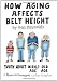 How Aging Affects Belt Height: A Reynolds Unwrapped Cartoon Collection