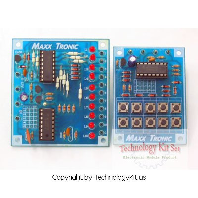 Encoder/Decoder Module 10 Channels (Tr/Tx)